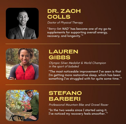 NMN+ Advanced - Anti Aging Support Capsules